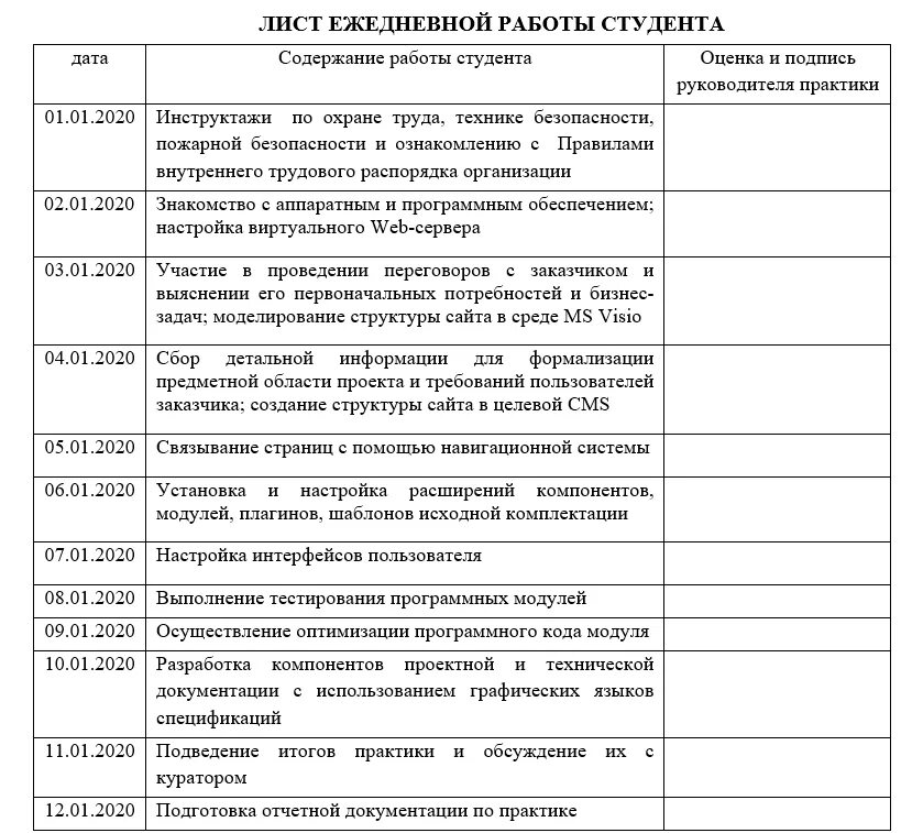 Дневник педагогической практики в школе заполненный. Дневник прохождения производственной практики заполненный. Дневник студента практиканта по производственной практике. Заполнение дневника производственной практики. Как заполнить дневник производственной практики пример.