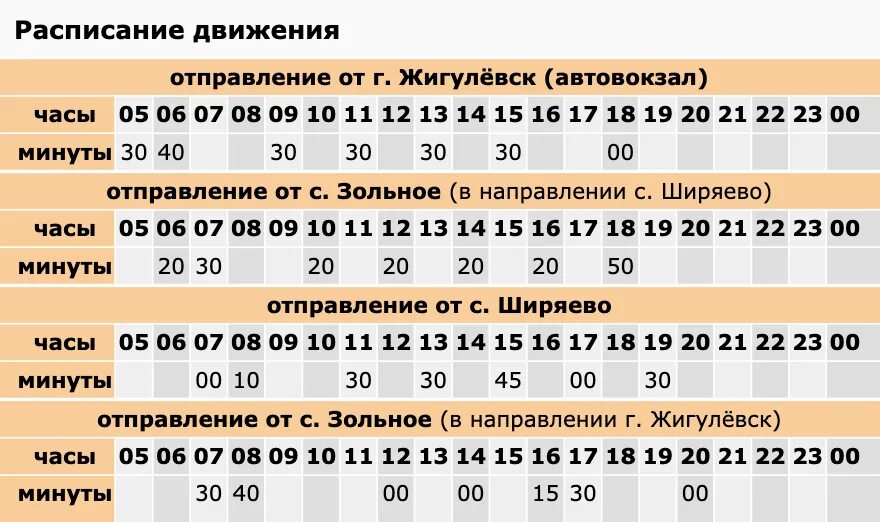 График движения 88. Расписание автобусов жигулевск ширяево 2025. расписание автобуса 9 жигулевск ширяево 2025. маршрут движения автобуса 9 жигулевск ширяево. расписание автобуса 9 жигулевск ширяево.