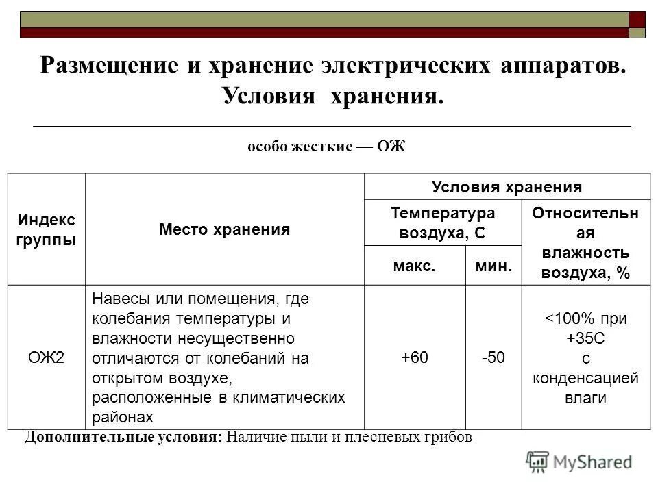 условия хранения основных средств. срок годности противогаза гп-7. категории условий хранения. условия хранения ж. срок хранения сиз.
