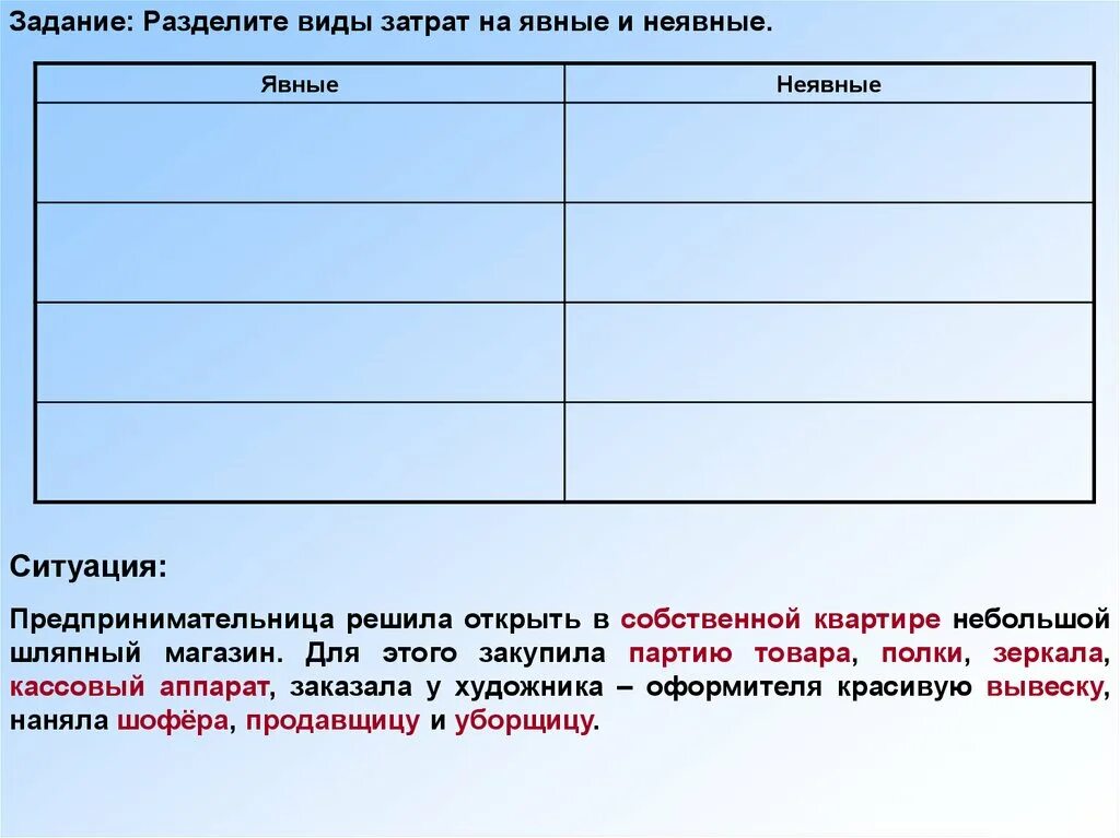 Разделите виды затрат на явные и неявные. Деление издержек на явные и неявные. Виды издержек явные неявные. Разделите виды затрат на явные и неявные предпринимательница решила.