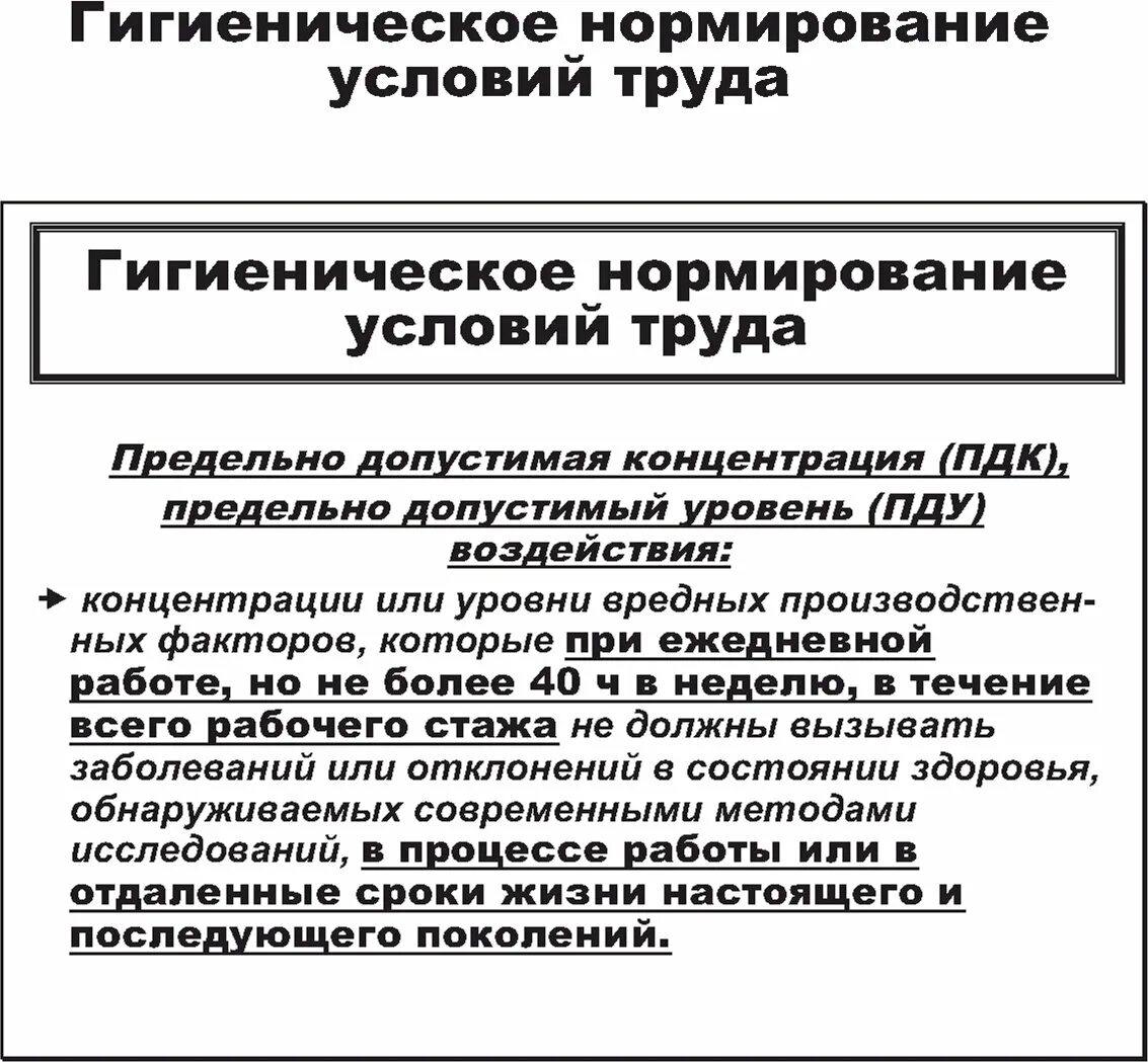Организация и нормирование труда на предприятии. Нормирование труда это в экономике. Понятие нормирования. Условия нормирования. Назовите методы нормирования труда.