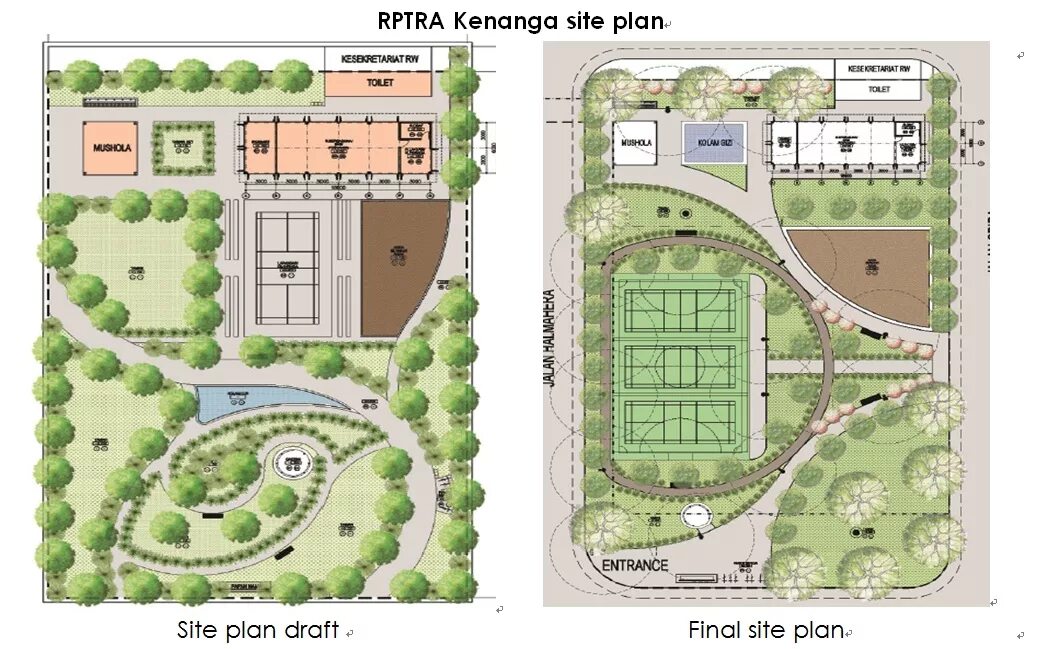 Site Plan of Projects. ДРАФТ план. Site Plan examples. What off-site Plan и on-site Plan.