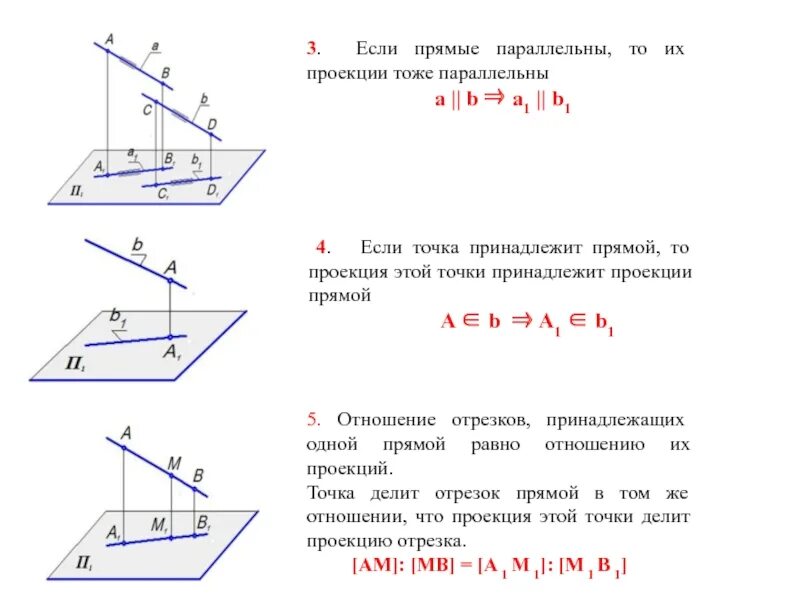 Начертательная геометрия проекция прямой. Проекция прямой на плоскость Начертательная геометрия. Проекция прямой и ее отрезков Начертательная геометрия. Проекция прямой на прямую