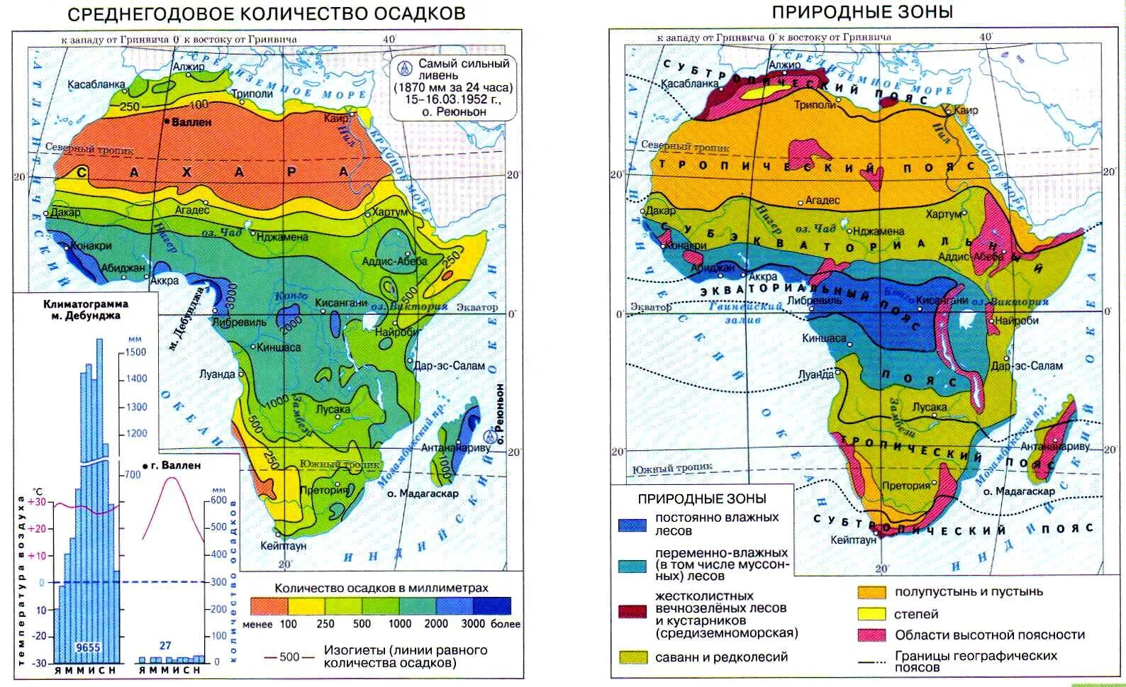 Сахара сколько осадков. Карта климатических поясов Африки. Карта природных зон Африки 7 класс. Климатическая карта Африки климатические пояса. Климатическая карта Африки температура.