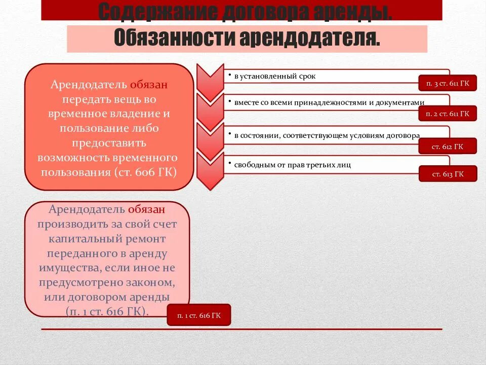 Содержание договора аренды. Элементы договора проката. Содерданиедоговора аренды. Содержание договора аренды имущества. Оценка договора аренды