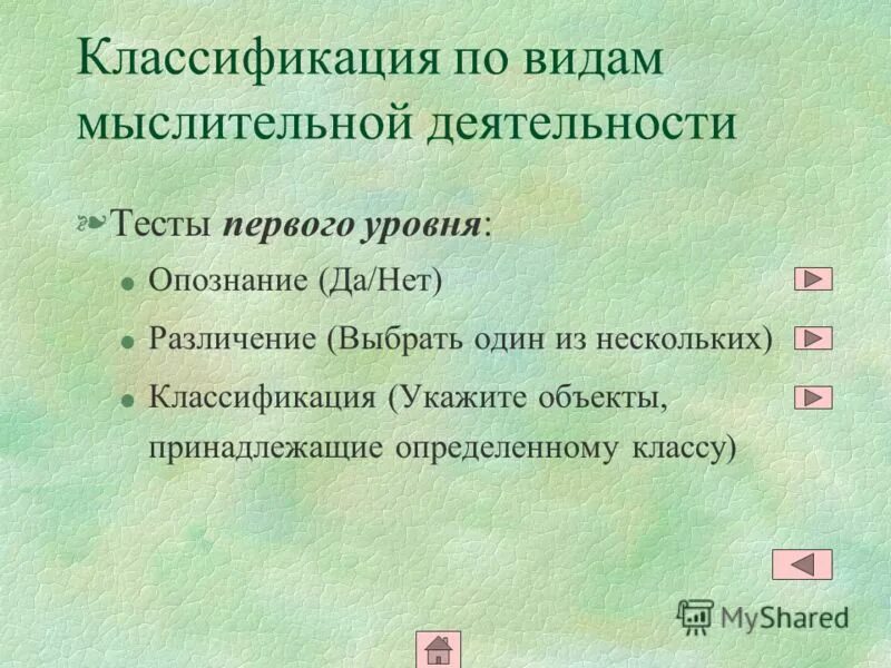 Тест деятельность 9 класс