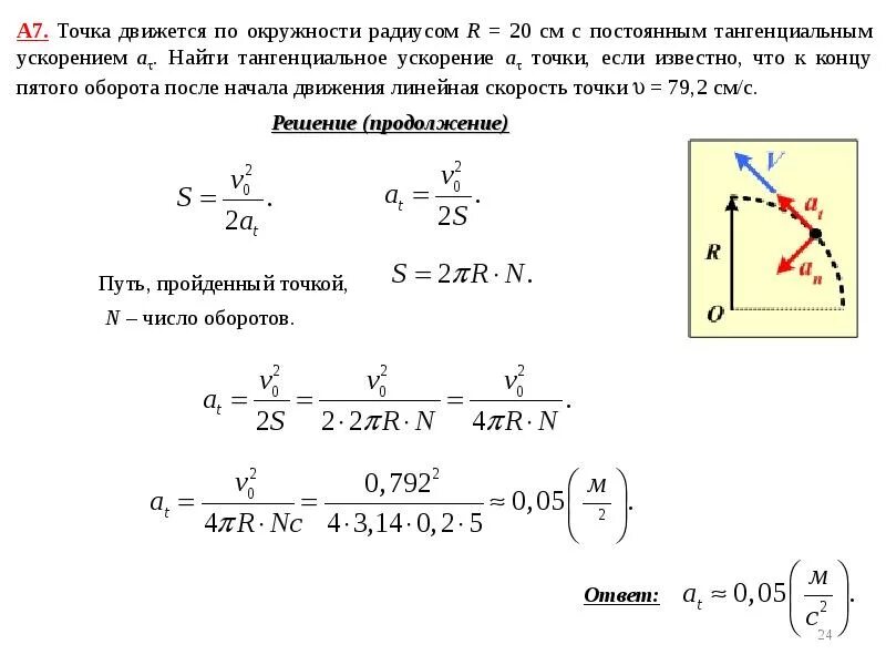 Уравнение движения точки по окружности. Ускорение точки по окружности. Ускорение материальной точки; нормальное и тангенциальное ускорения. Движение по окружности тангенциальное ускорение.