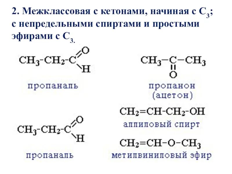 Непредельные кетоны номенклатура. Межклассовая изомерия спиртов. Кетоны названия и формулы. Изомерия простых эфиров