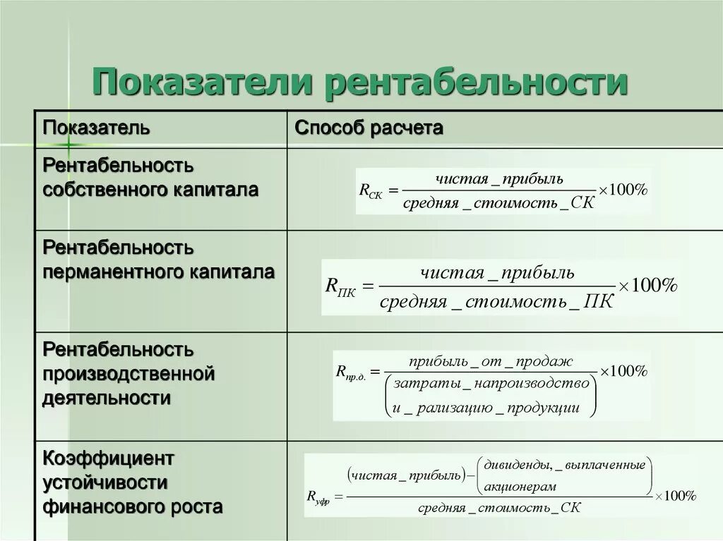 Система прибыли