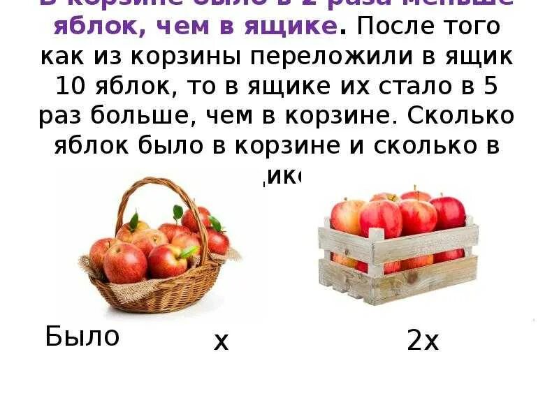 Задачи с корзинками яблочками. Задача про корзину с яблоками. Решение задачи яблоки в корзине. Килограмм яблок.