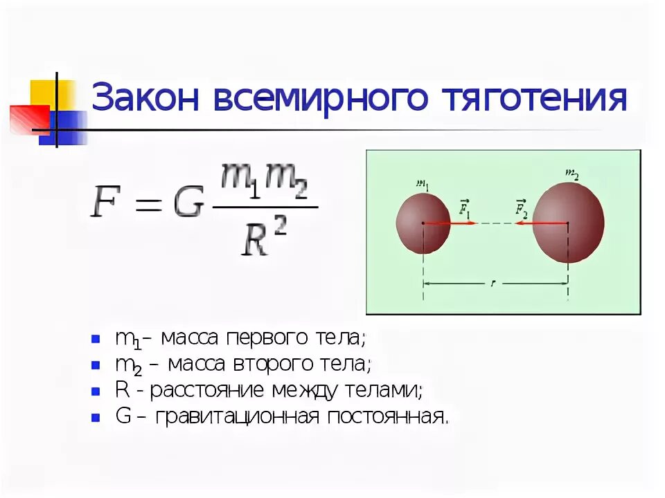 Силы всемирного тяготения закон всемирного тяготения формулы. Силы всемирного тяготения закон всемирного тяготения формулы