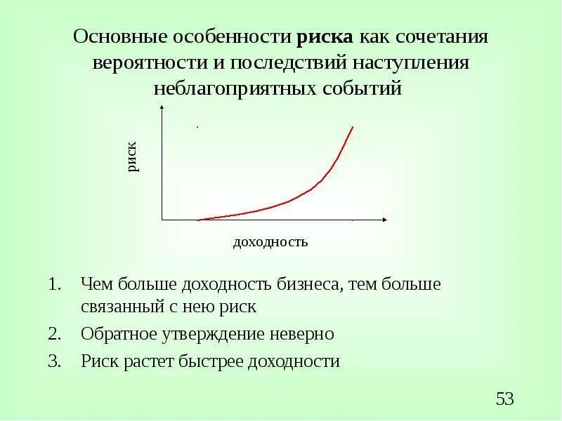 Чем больше риск тем больше доход. Риск и доходность. Чем выше риск тем выше доходность. Взаимосвязь риска и доходности. Основные особенности риска.