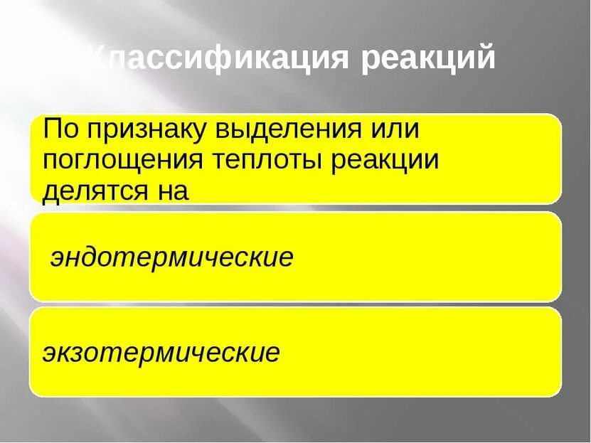 Поглощается или выделяется тепло. Выделение и поглощение теплоты. признак поглощения или выделения теплоты. выделение или поглощение тепла. признаки выделение тепла.