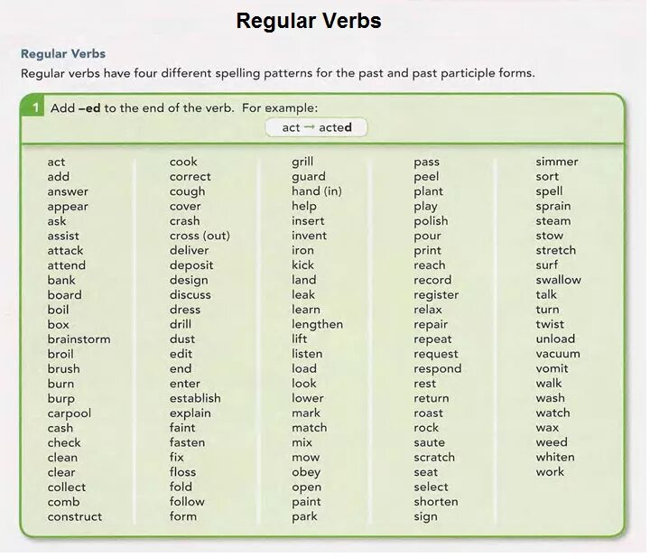 Make two lists. Regular глаголы английского. Английский язык Regular verbs. All Regular verbs for Beginners. Regular verbs в английском.