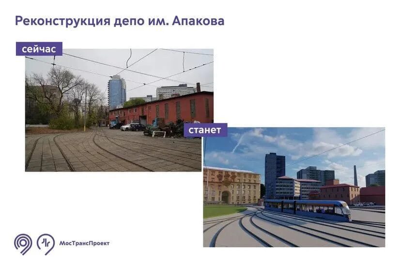Типы зданий депо. Депо апакова шаболовка. апаковское трамвайное депо. трамвайное депо апакова реконструкция. депо имени апакова реконструкция.