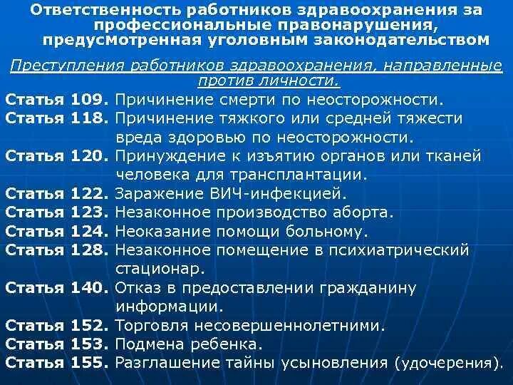 Мера здоровья рф. Статьи уголовного кодекса относящиеся к медицинской деятельности. Профессиональные правонарушения медработников. Примеры правонарушений медицинских работников. Статья виды ответственности медицинских работников.