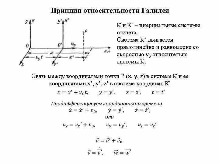 Механический принцип относительности Галилея. Механический принцип относительности формула. Принцип относительности Галилея формула. Теория относительности принцип Галилея. Тело движется относительно системы отсчета в