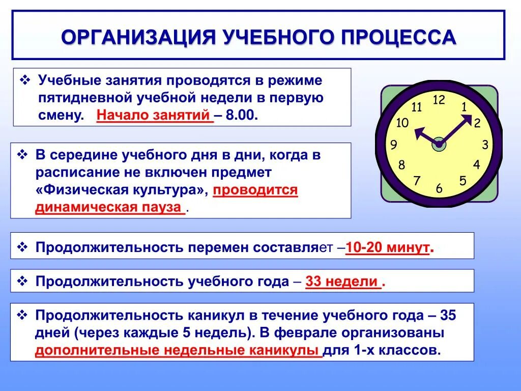 Продолжительность учебных занятий. Организация учебного процесса. Продолжительность урока в образовательном учреждении. Продолжительность учебного дня. Продолжительность урока в первом классе составляет