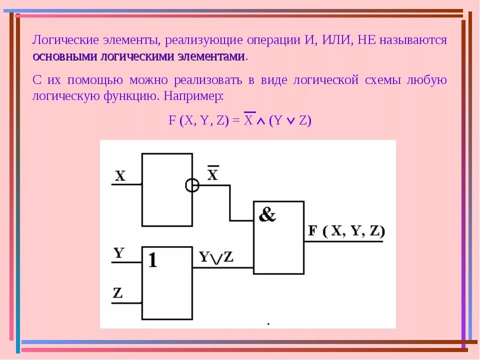 Основные логические элементы. Схемы логических элементов. Или-не логический элемент. Логическая схема или. Логические элементы информатика 10 класс