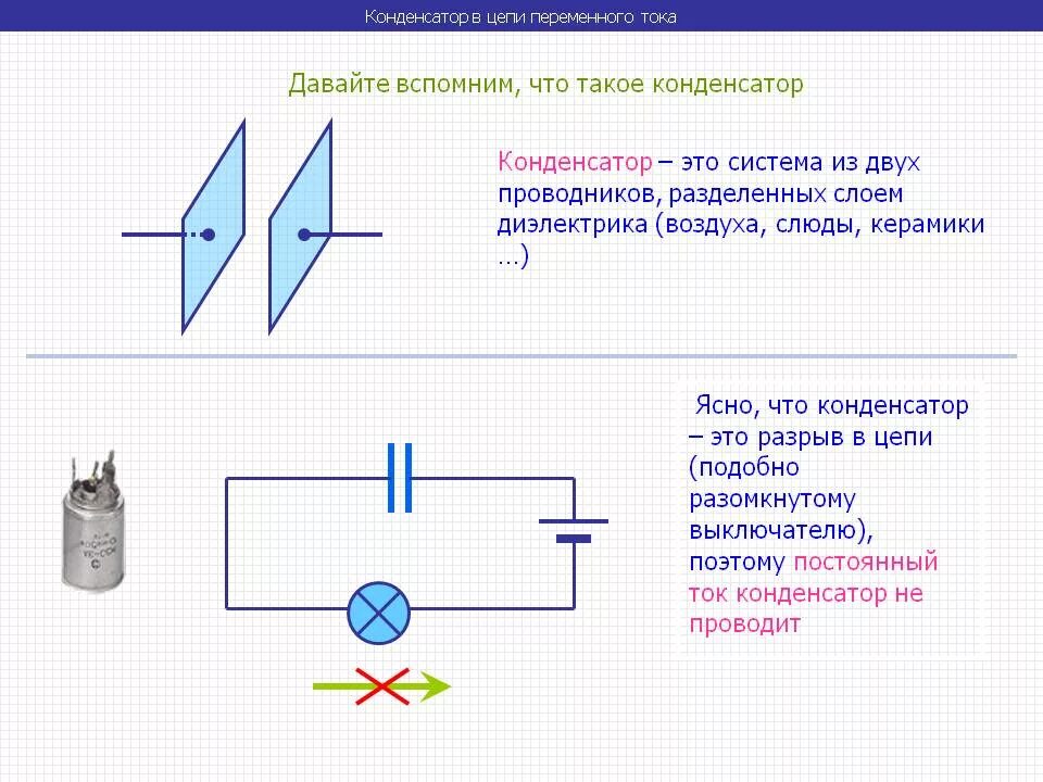 Принцип применения конденсатора. Конденсатор схема физика. Конденсатор и источник тока схема. Принцип работы конденсатора схема. Электрический конденсатор как работает.