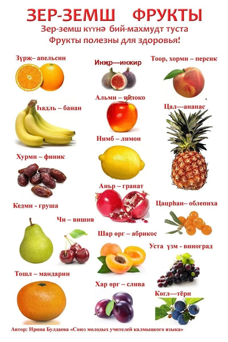 Фрукты и овощи на английском. Овощи и фрукты названия. Фрукты на английском с переводом и произношением. Фрууту и овощи ну внгли. Овощи названия.