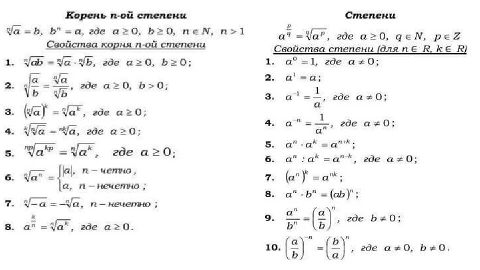 Свойства степеней формулы 11 класс Алгебра. Корни 9 класс Алгебра формулы. Формулы корня п-Ой степени.