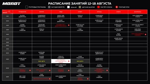 Расписание тренировок. Фитнес хаус большевиков 7 расписание. Фитнес хаус график посещаемости. Расписание занятий в фитнес хаус на гашека. Фитнес хаус большевиков 7 расписание.