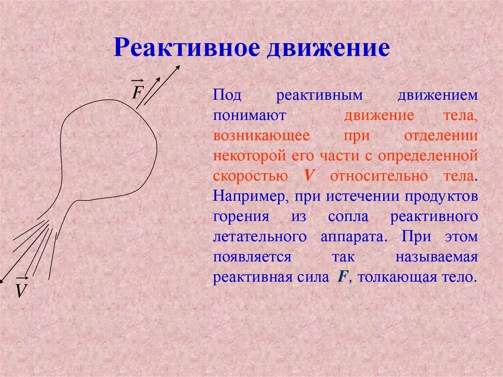 Суть реактивного движения. Реактивное движение. Реактивное движение презентация. Реактивное движение это в физике. Реактивное движение это движение.