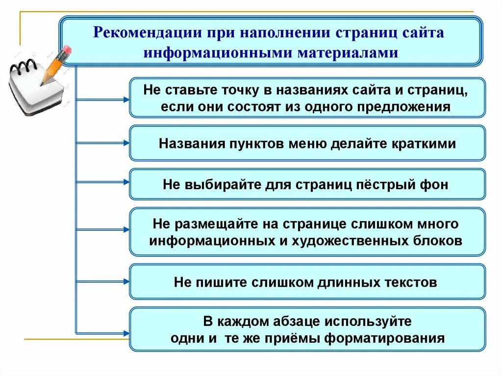 Укажите верный порядок при построении. Рекомендации при наполнении страниц сайта. Рекомендации по заполнению сайта. При наполнении страниц сайта информационными материалами не следует. Рекомендации по созданию сайта.