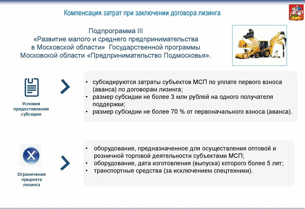 Компенсация затрат. Договор на возмещение затрат. Программа льготного лизинга. Лизинг оборудования для малого бизнеса. Лизинг возмещение