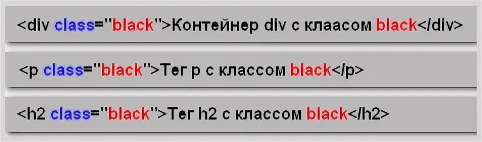 Селекторы ID И class. Селектор тега класса и ID. Селектор по классу html. Class ID CSS. Div контейнер