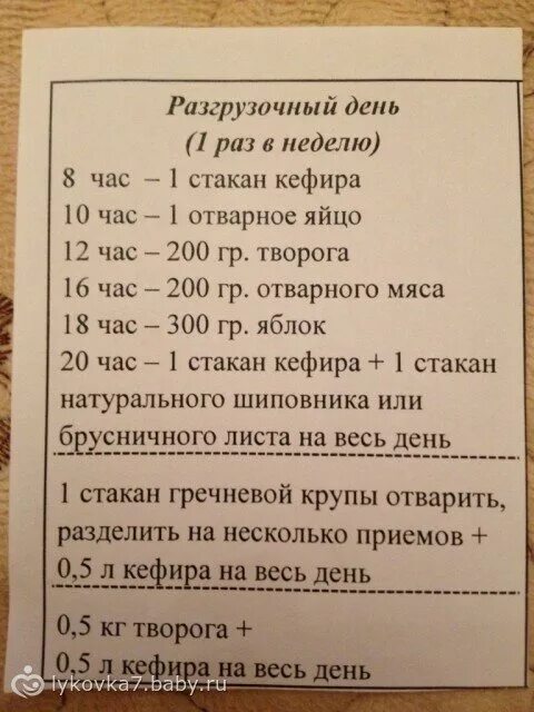 Разгрузочный день для беременных в 3 триместре. Разгрузочный день для беременных во 2 триместре. Варианты разгрузочных дне. Примеры разгрузочных дней. Разгрузочные дни отзывы и результаты