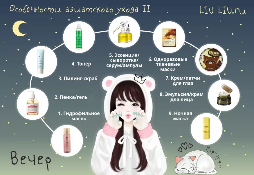 Этапы использования корейской косметики. Этапы очищения лица корейской косметикой. Этапы корейского ухода за лицом схема. Корейская косметика как правильно пользоваться. Корейская косметика как правильно пользоваться.