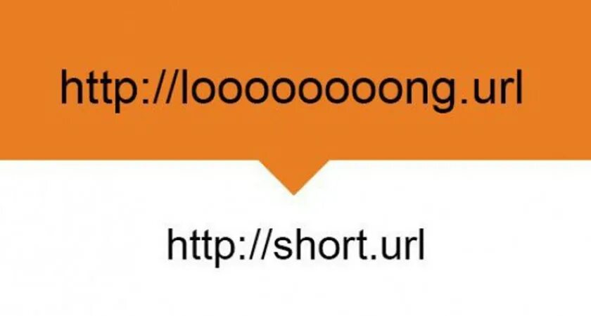 Short URL. Shorturl. URL Shortener icon. Gif URL Shortener. Short url com
