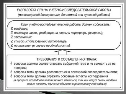 Разработка плана и программа исследования