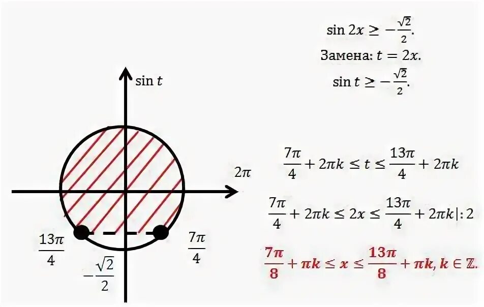 Sin 𝑥 ≥ − √2 2 неравенство. Sin x = корень 2. Решите неравенство sinx больше корень из 2/2. Sinx корень из 2/2 неравенство.