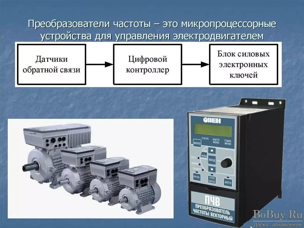 ЧРП это частотный преобразователь. Частотный преобразователь еvf8213е. Источники питания с частотным преобразователем называются. Микропроцессорная система частотного преобразователя. Устройство преобразователя частоты