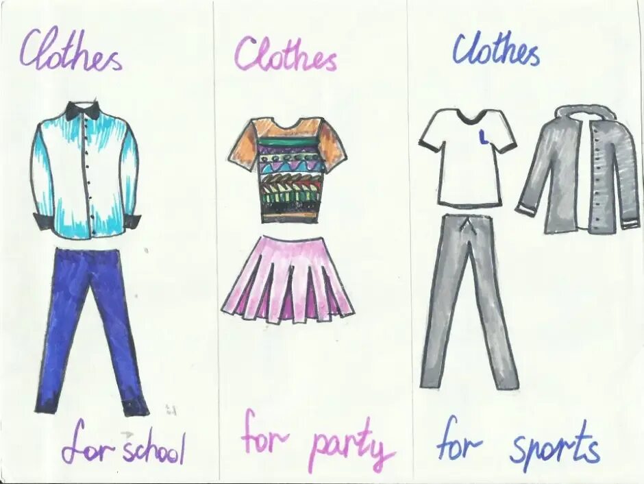 My favourite clothes 3 класс. My dream clothes. Проект my dream clothes. Стильная одежда проект по английскому. My favourite clothes 6 класс.