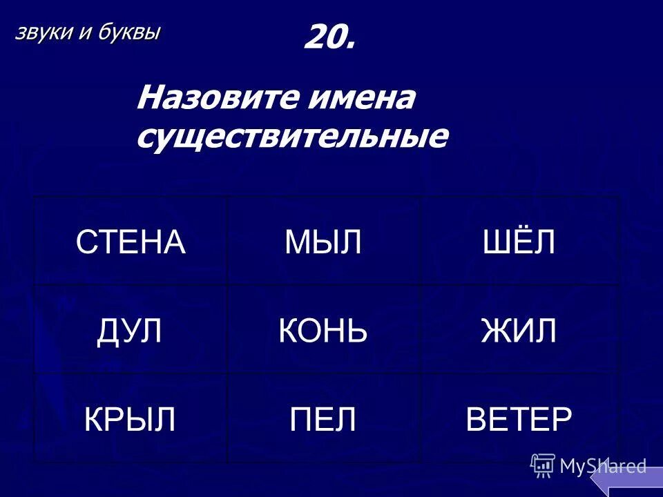 существительное звуки. как делается фонетический разбор 5 класс. йотированные гласные 1 класс задания. таблица по фонетике русского языка 5 класс. буквы е ё ю я обозначают 1 звук.