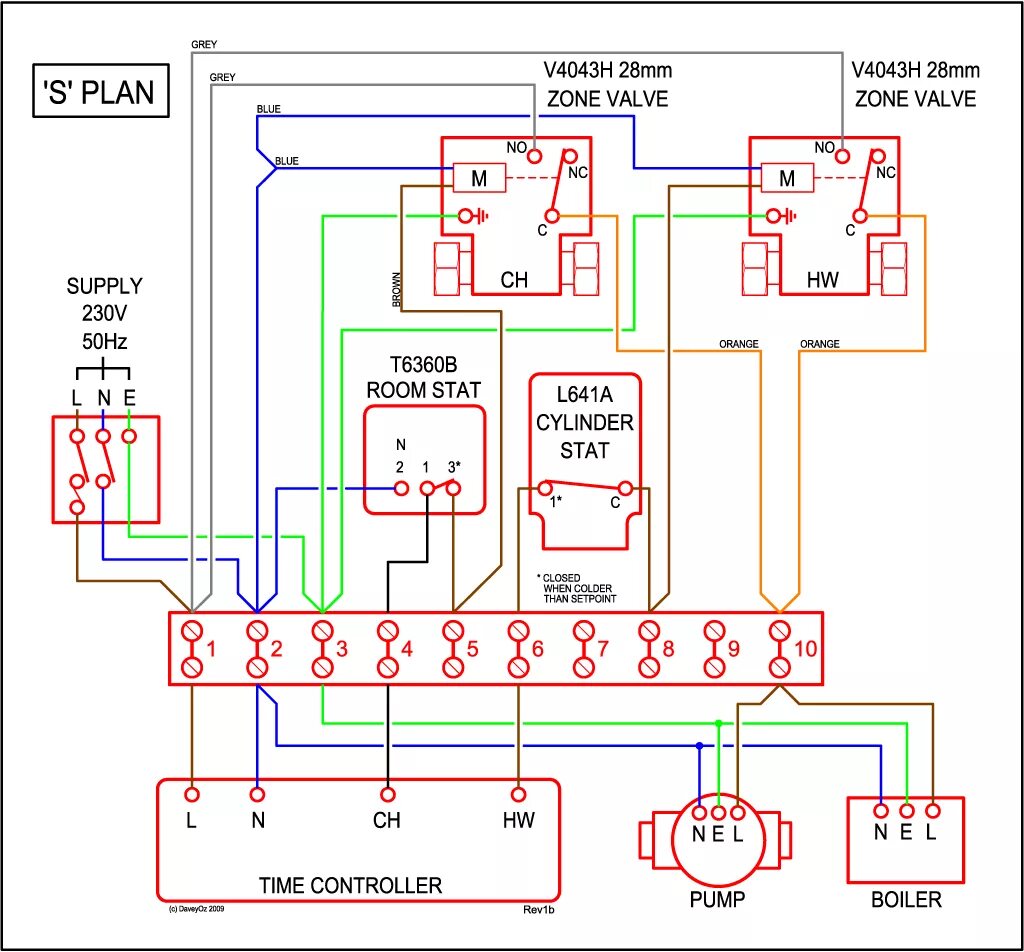 S Plan. Пример схемы для s-Plan. S Plan 70 схема. Heater Control Valve Electric. S plan 7