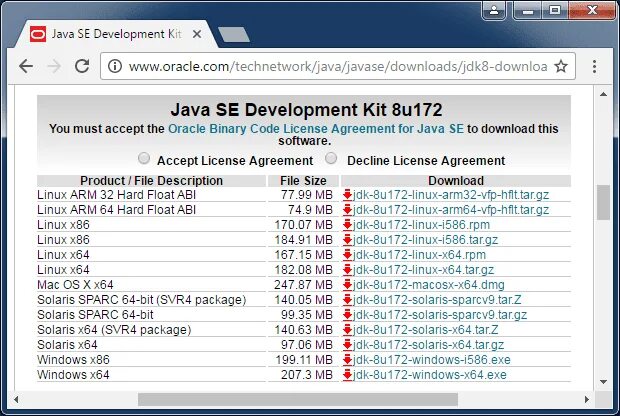 Версии JDK. Java 64. Java Development Kit. JDK download. Java 64 последняя версия