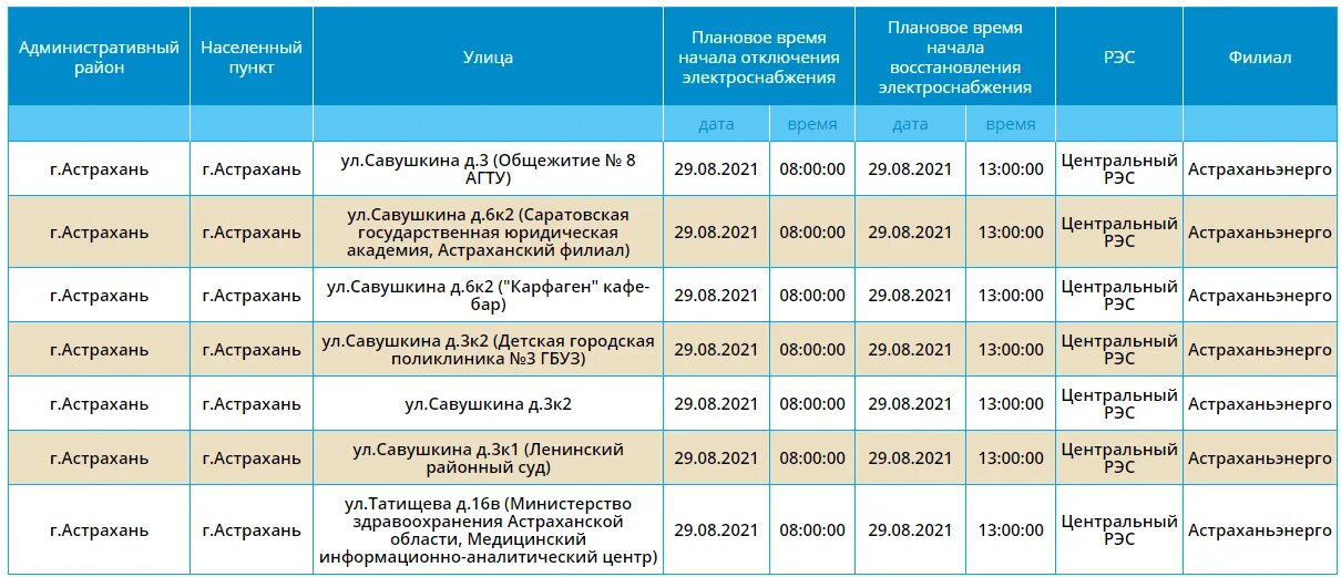 Поликлиника 3 курск врачи. Детская поликлиника на Астраханской. Поликлиника 3 Астрахань. Плановые отключения. Детская городская поликлиника 3 Астрахань.