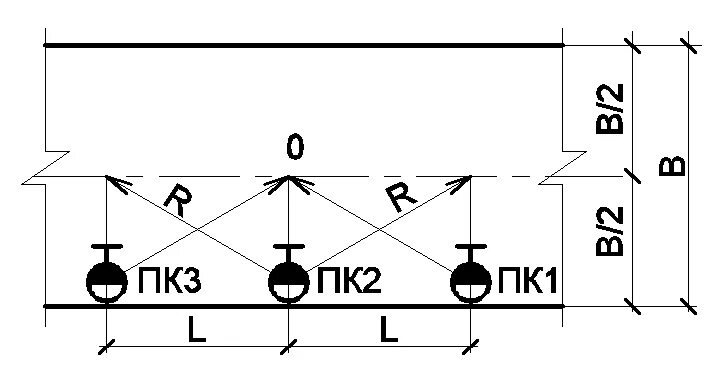 Расстановка пожарных кранов 2 струи. Расчет расстановки внутренних пожарных кранов. Норма расстановки пожарных кранов. Радиус струи пожарного крана. Размещение пожарных кранов