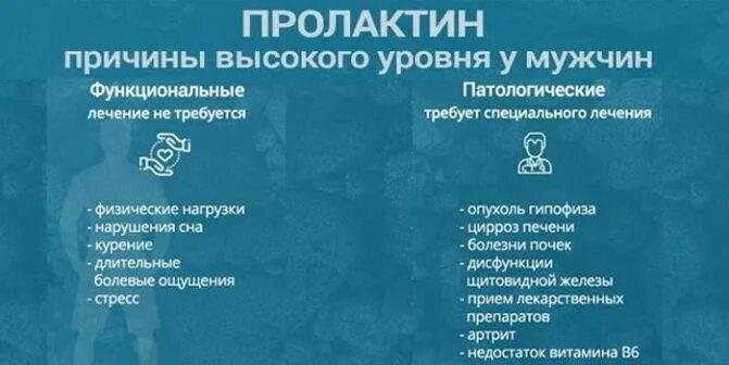 Пролактин симптомы у женщин. Пролактин повышен у мужчины. пролактин повышен. пролактин усужчин повышен. пролактин повышен у мужчины причины.