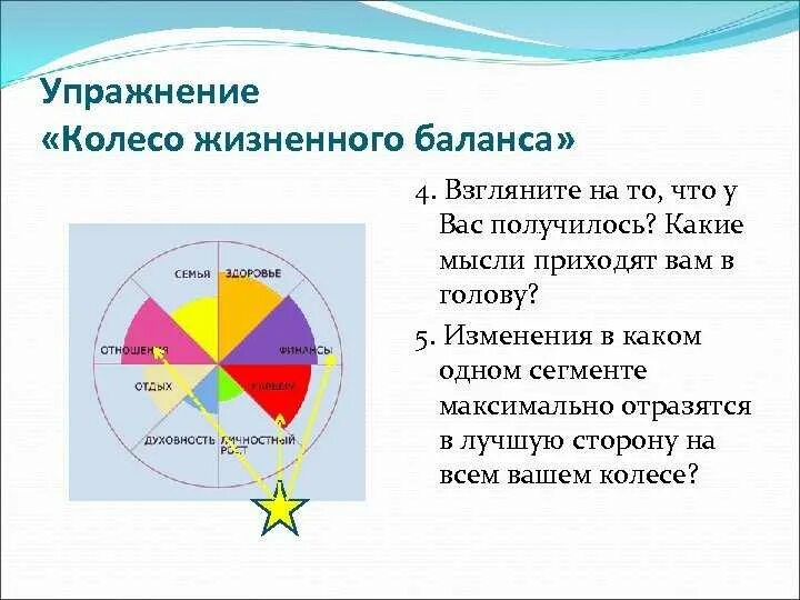 Привести примеры на каждую сферу жизни. Колесо баланса 12 сфер. Как правильно сделать колесо баланса. Колесо жизненного баланса пример. Как заполнять колесо баланса.