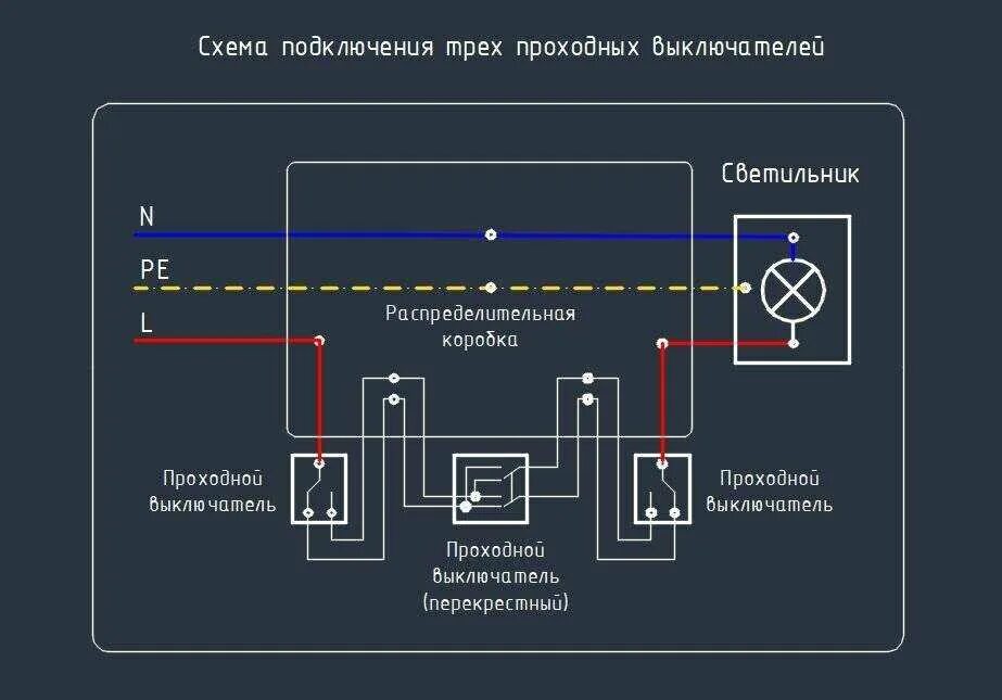 Схема подключения проходного выключателя с 4х мест. Основное требование предъявляемое к терминологии. Перекрёстный выключатель двухклавишный схема подключения. При проходном способе ору выполняются. Проходных выключателя схема подключения на 3 лампу.