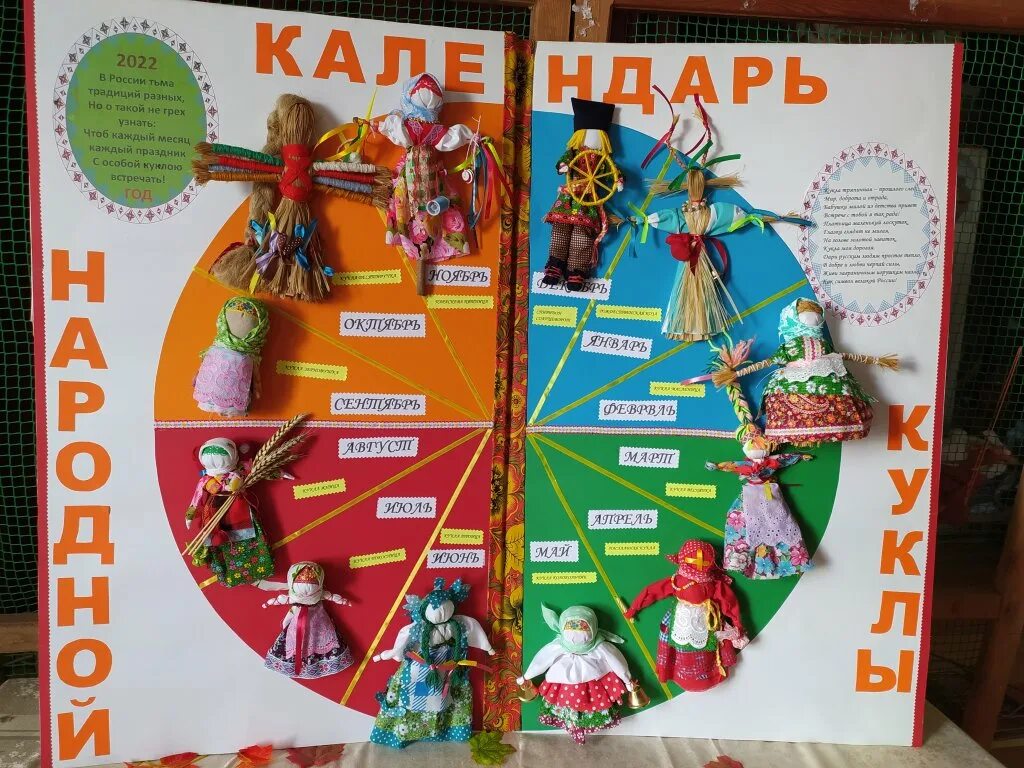 Календарь изготовления народных кукол. Календарь народной куклы по месяцам. Суховейка кукла оберег. Календарь народной куклы по месяцам. Обрядовые куклы.