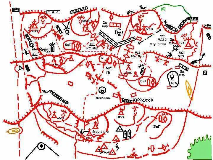 Схема опорного пункта МСВ. Схема опорного пункта МСР. МСВ В обороне. МСВ В обороне схема.
