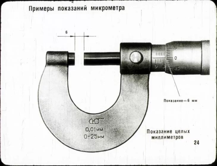 Микрометр 1984. Микрометр оптический СССР ИК. Микрометр линейный для проверки форматной пилы. Микрометр плоский.