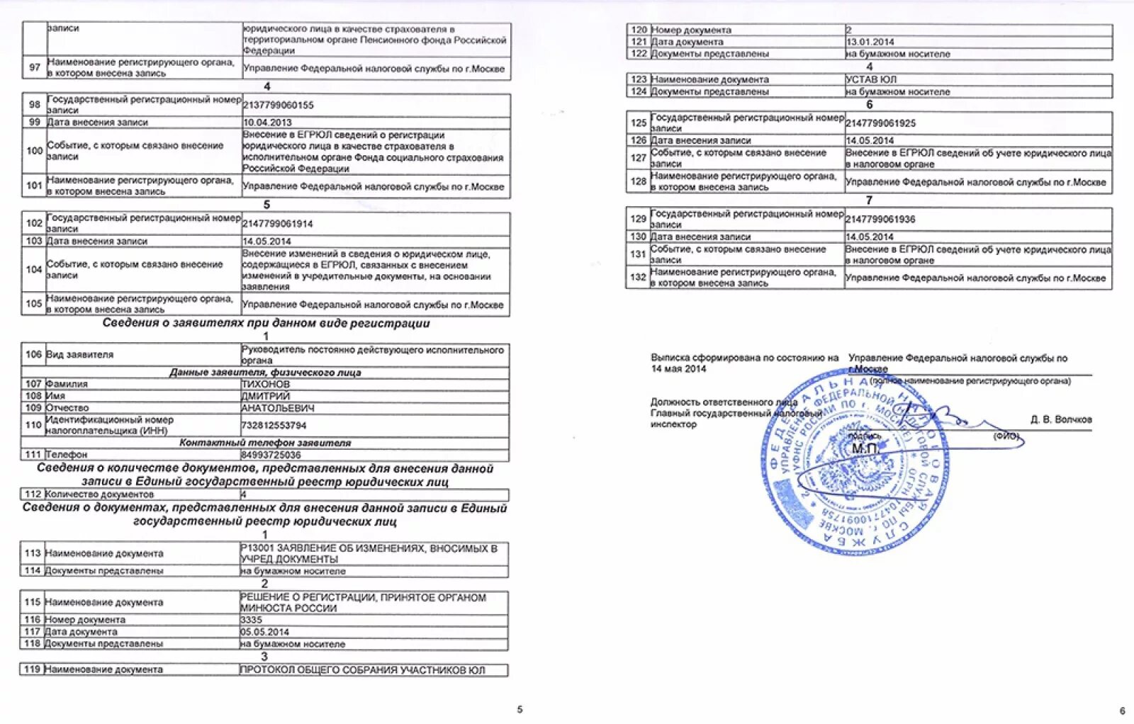 Получить егрюл. Выписка единого государственного реестра юридических лиц. Копия выписки из ЕГРЮЛ. Копия выписки из госреестра. Копия выписки из единого государственного реестра юридических лиц.